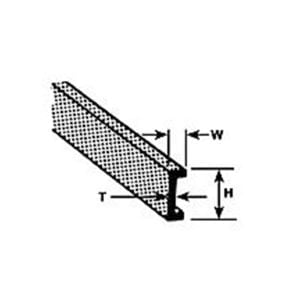 Plastruct 3/32" ABS Channel 90042