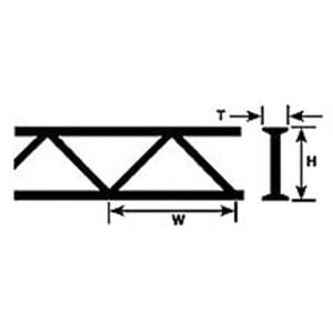 Plastruct 5/8" ABS Warren Open 90406