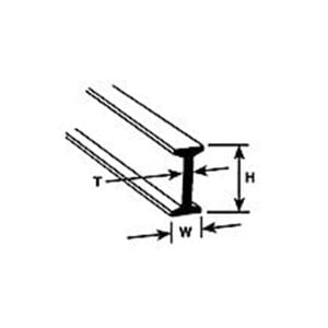 Plastruct 1/32" Styrene I Beam 90512