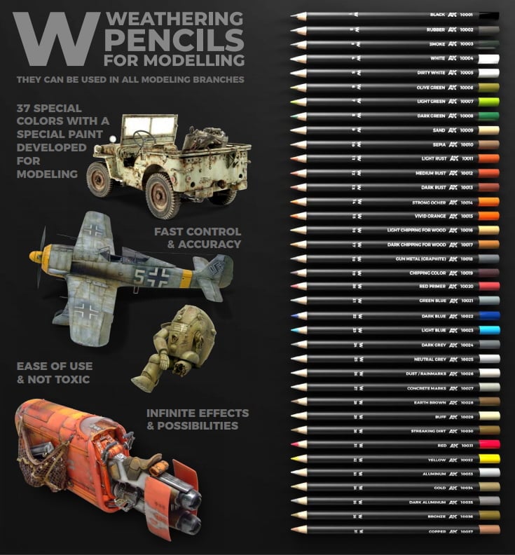 AK WEATHERING PENCILS FOR MODELLING