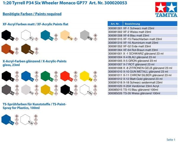 Recommended Paints Tamiya Tyrrell P34 1977 Monaco GP 1:20 Scale 20053