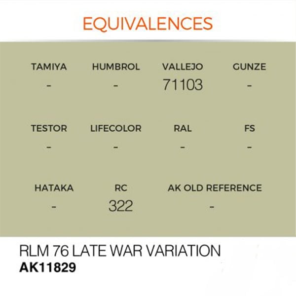 AK Interactive Acrylic 3rd Gen Air RLM 76 Late War Variation AKI 11829