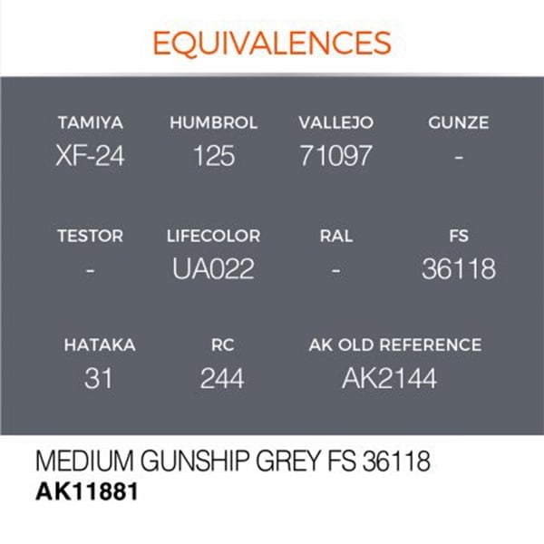 AK Interactive Acrylic 3rd Gen Air Medium Gunship Grey FS 36118 AKI 11881