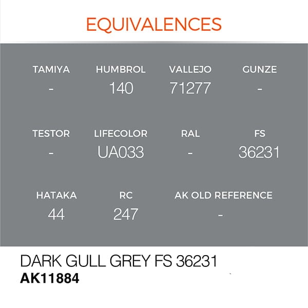 AK Interactive Acrylic 3rd Gen Air Dark Gull Grey FS 36231 AKI 11884