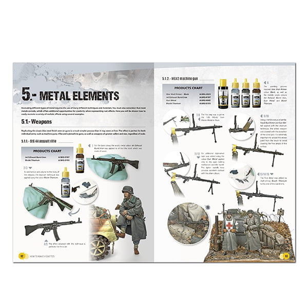 Ammo by Mig How to Make Vignettes Basic Guide AMIG6138