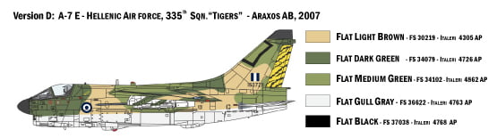 Italeri A-7E Corsair II 1:72 Scale 1411