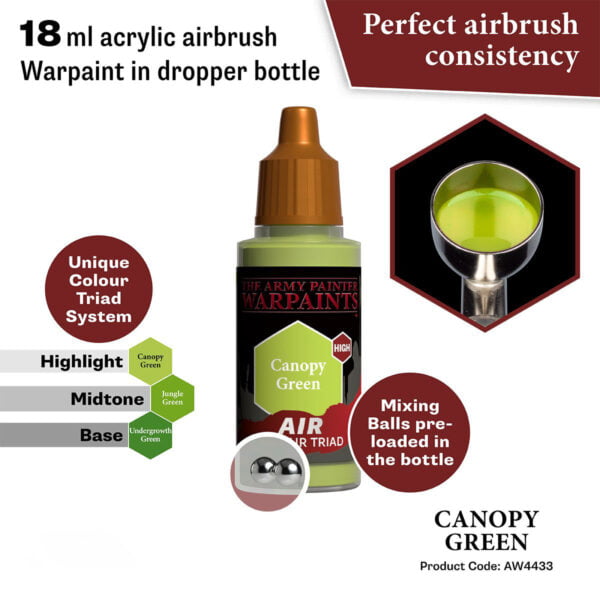 The Army Painter Air Canopy Green 18ml AW4433