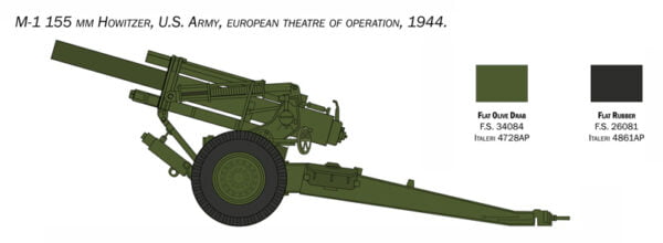 Italeri M1 155mm Howitzer with 6 Figures 1:35 Scale 6581