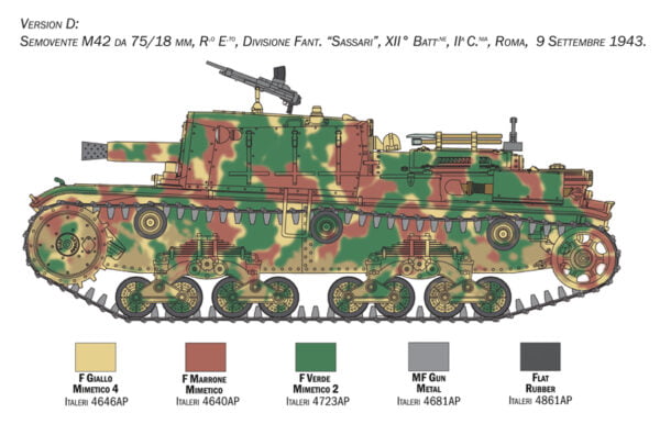 Italeri Semovente M42 da 75/18 Réservoir 1:35 Échelle 6569