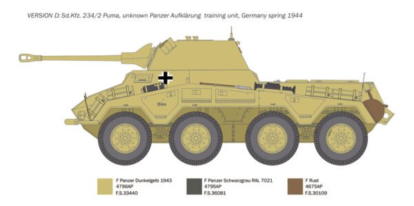 Italeri Sd. Kfz. 234/2 Puma 1:35 Scale 6572
