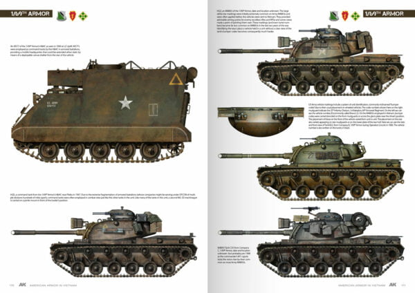 AK Interactive American Armor in Vietnam AKI 646
