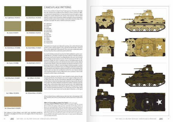 AK Interactive American Military Vehicles AKI 642