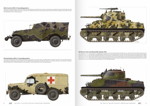 AK Interactive American Military Vehicles AKI 642