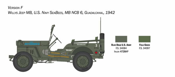 Italeri Willys Jeep MB 80e anniversaire 1/24 Échelle 3635
