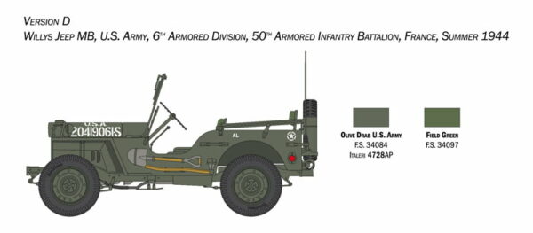 Italeri Willys Jeep MB 80e anniversaire 1/24 Échelle 3635