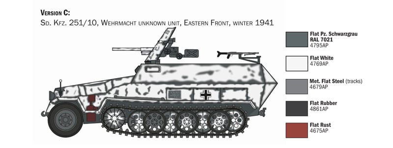 Italeri Sd. Kfz. 251/10 Schutzenpanzerwagen 3.7cm PaK 1/72 Scale 7079