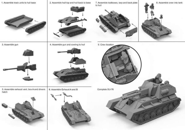 Plastic Soldier Company Su76 Russian Self Propelled Gun Early or Late Versions Set of 3 Vehicles 1/72 Scale PSC WW2V20030