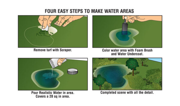 Woodland Scenics Water Kit RG5153