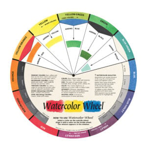 Color Wheel Co Watercolor Wheel 3459