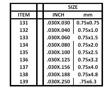 Evergreen Stripe Size Chart