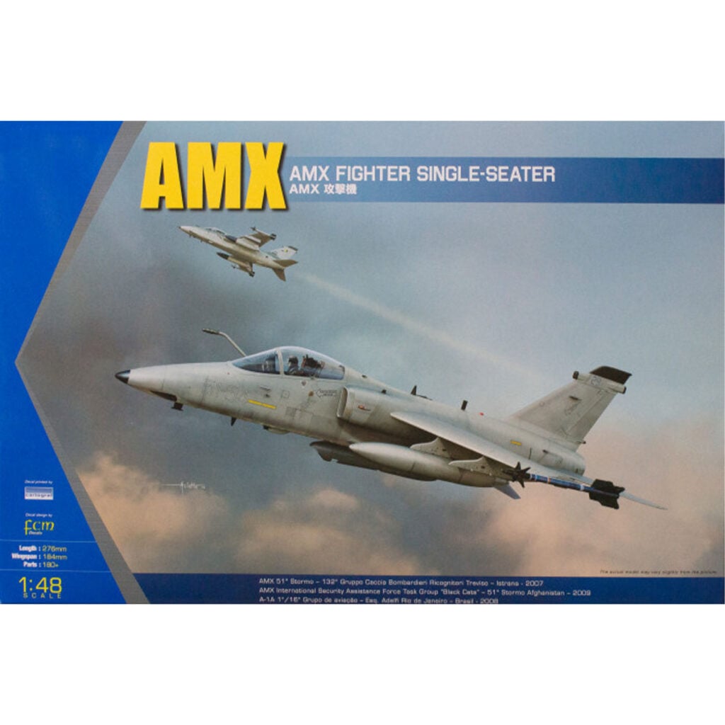 Kinetic Models • Canada's largest selection of model paints, kits ...