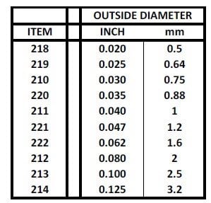Evergreen Stripe Size Chart