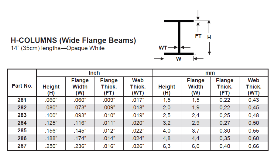 H column size chart