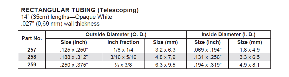 Rectangular Tubing Chart