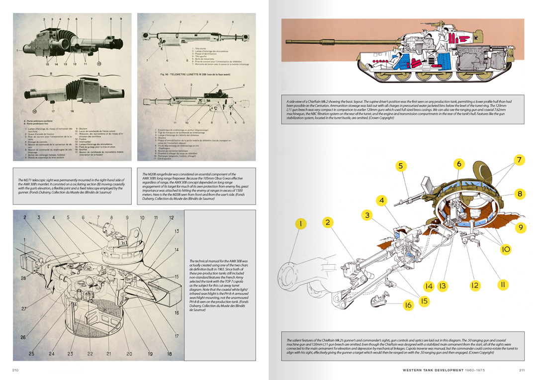 AK Interactive The Age of the Main Battle Tank AKI 130014