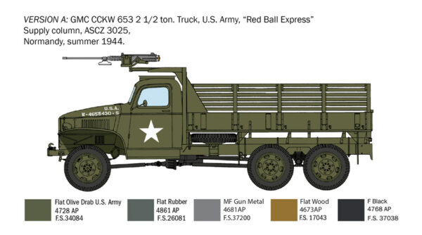 Italeri GMC 2 1/2 Ton 6x6 Truck 1/35 Scale 6271