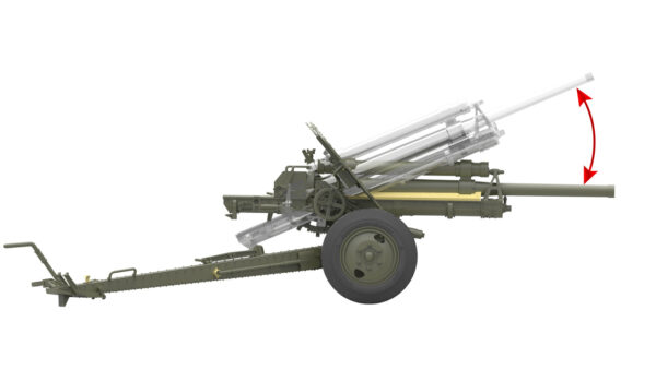 Miniart USV-BR 76-mm Gun Mod 1941 with Limber and Crew 1/35 Scale 35129