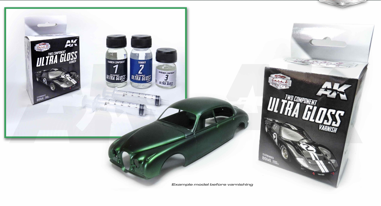 Ultra Gloss Varnish