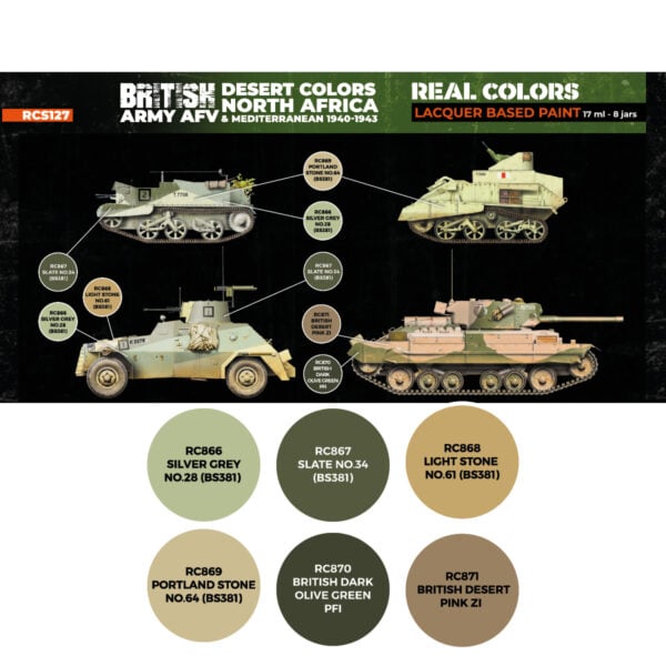 AK Interactive Real Colors British Army AFV Desert Colors North Africa and Mediterranean 1940-1943 RCS127 Paint Set of 6