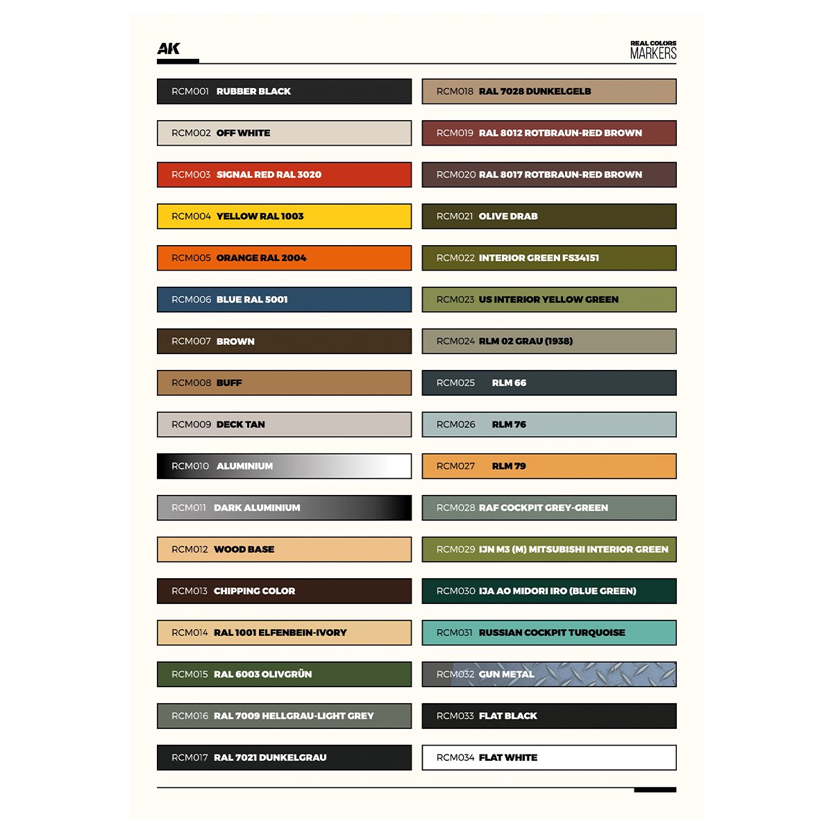 AK Interactive Real Colors Markers Special Box Set of 34 Units RCM150