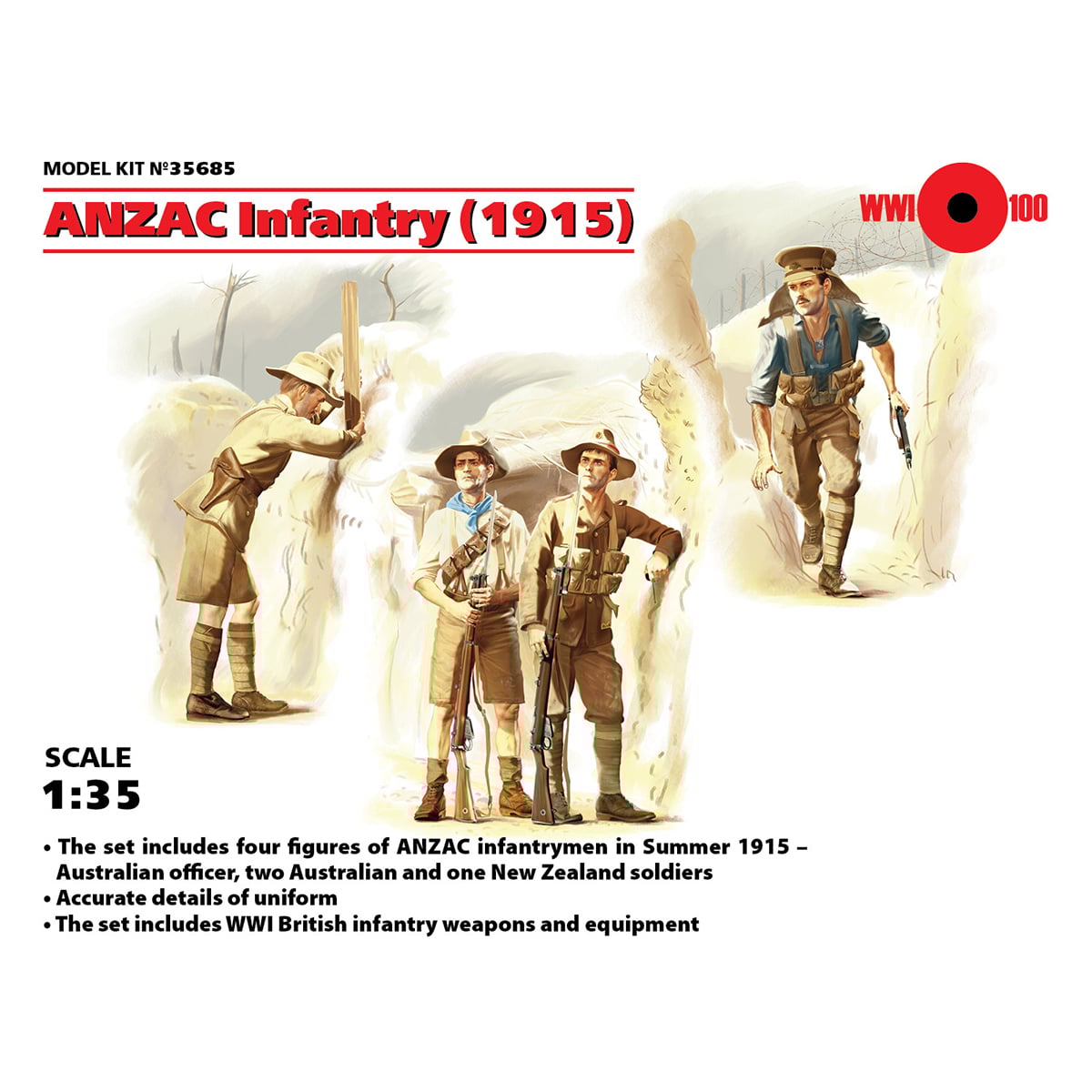 ICM ANZAC Infantry 1915 with 4 Figures 1/35 Scale 35685