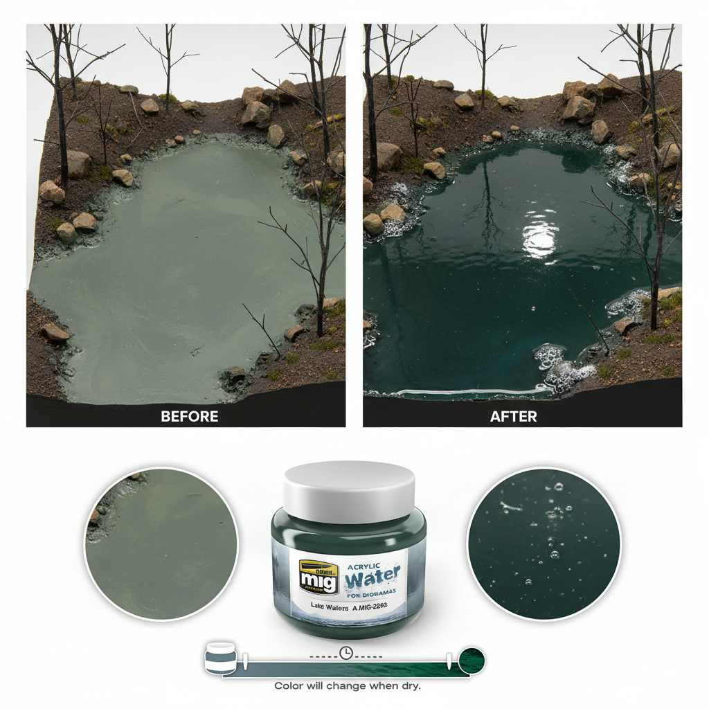 Ammo by Mig Lake Waters Dioramas 250ml AMIG2202