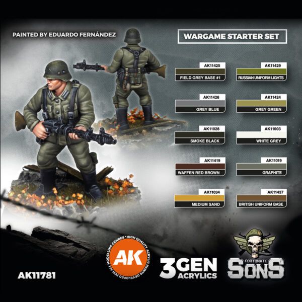 AK Interactive 3rd Generation German Panzergrenadier Europe Paint Set AKI 11781