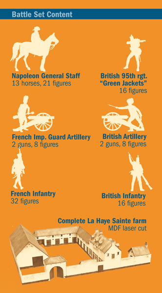 Italeri La Haye Sainte Waterloo 1815 1/72 Scale 6197