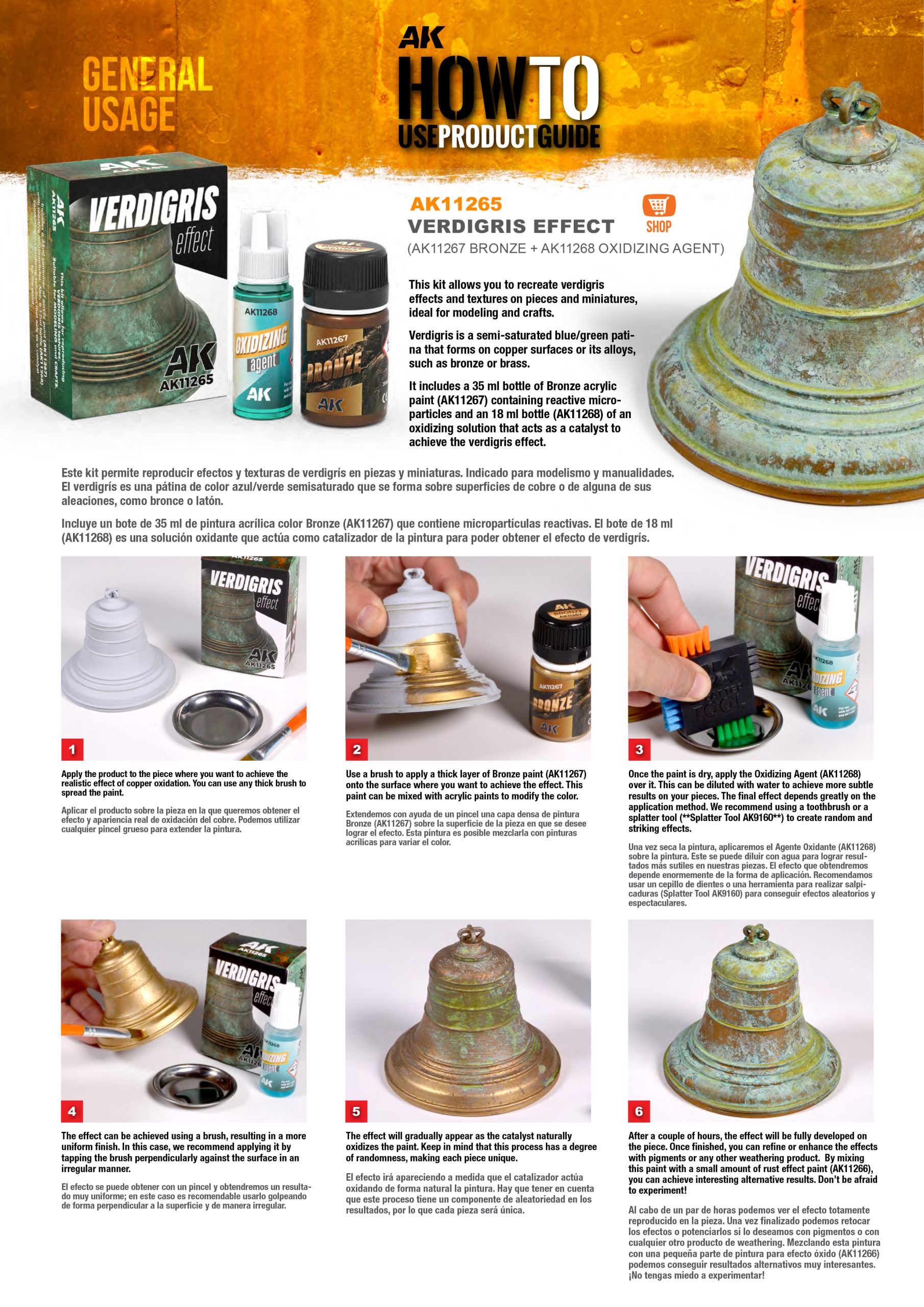 AK Interactive Verdigris Effect Weathering Set AK11265