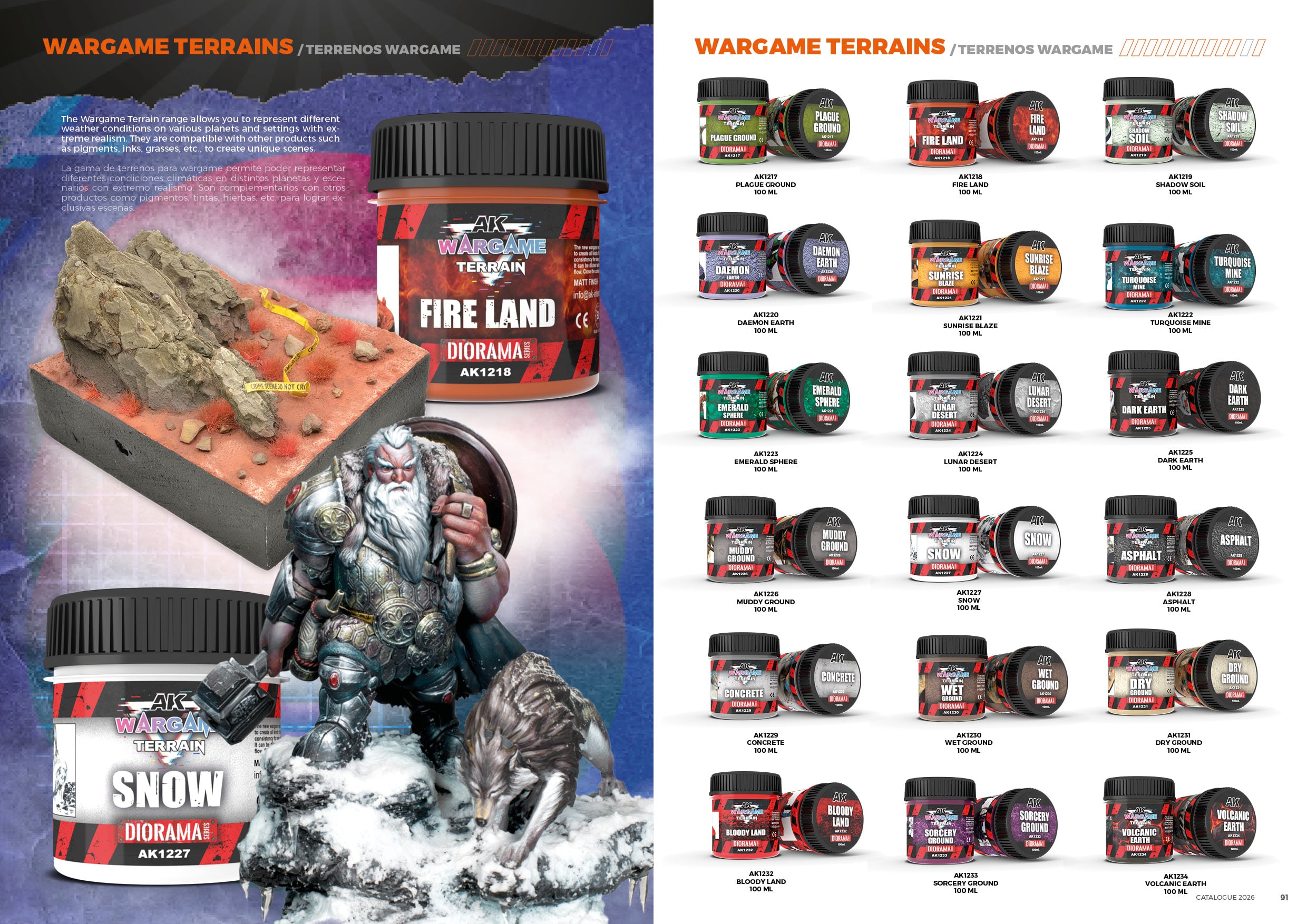AK Interactive 2026 Catalogue AK13500 Inside
