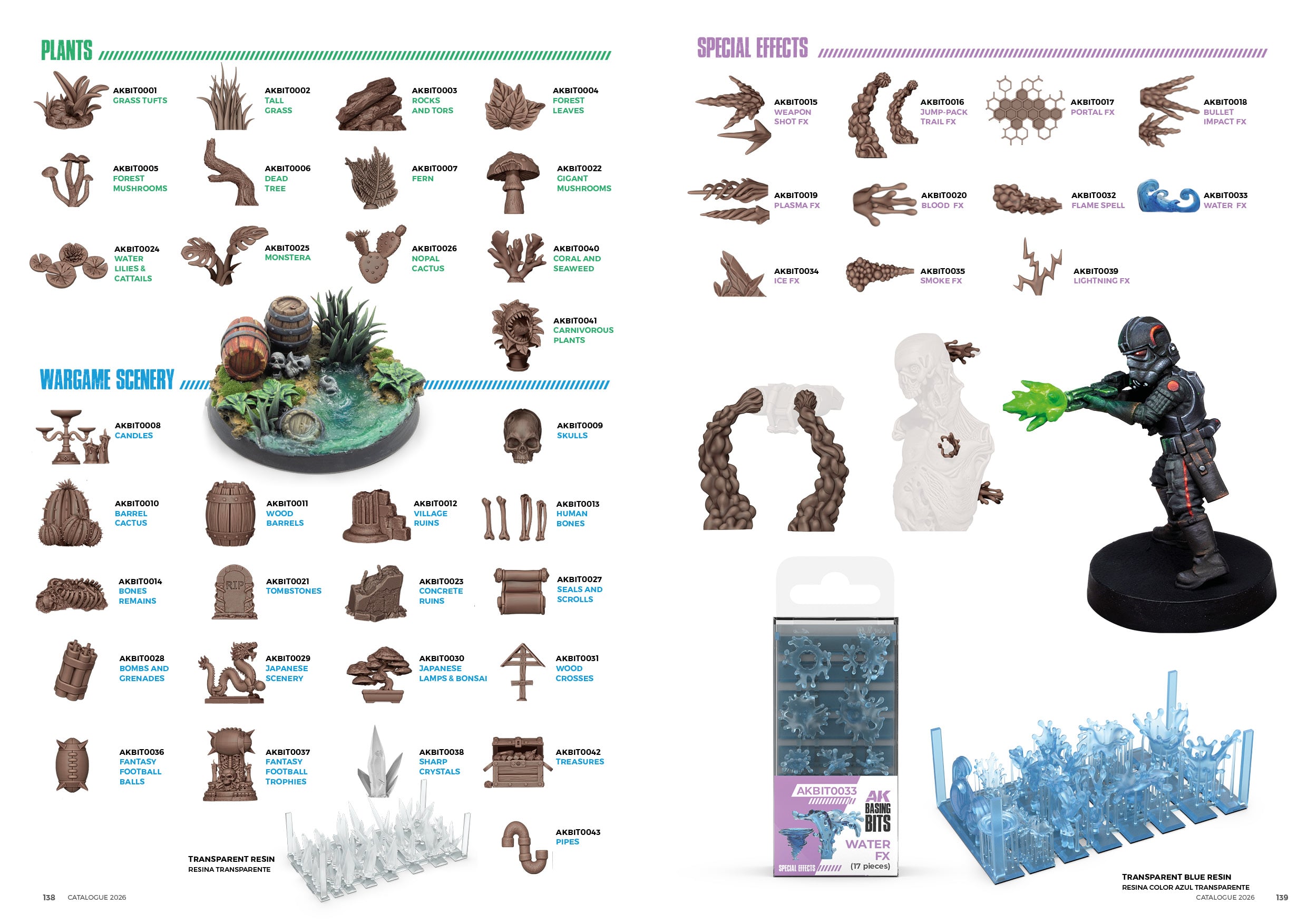 AK Interactive 2026 Catalogue AK13500 Inside