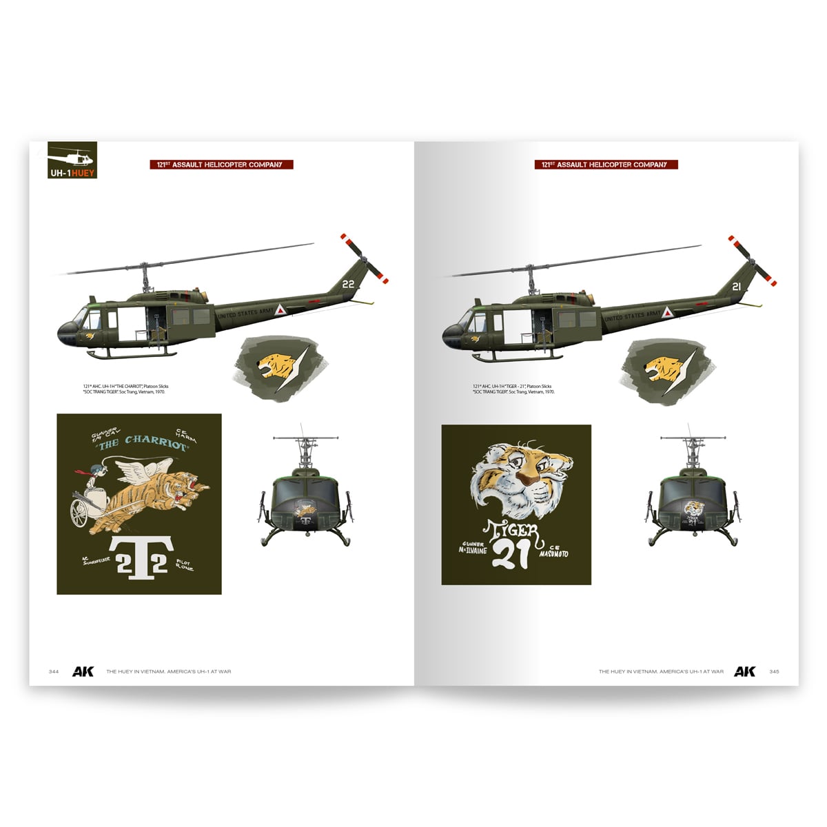 AK Interactive The Huey in Vietnam Americas UH-1 at War AK130037 Inside