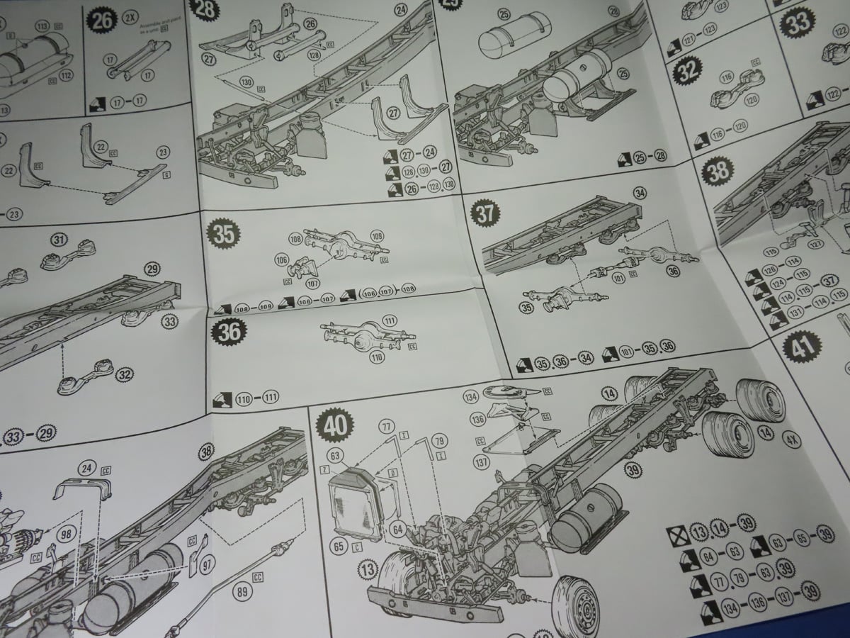 Instructions