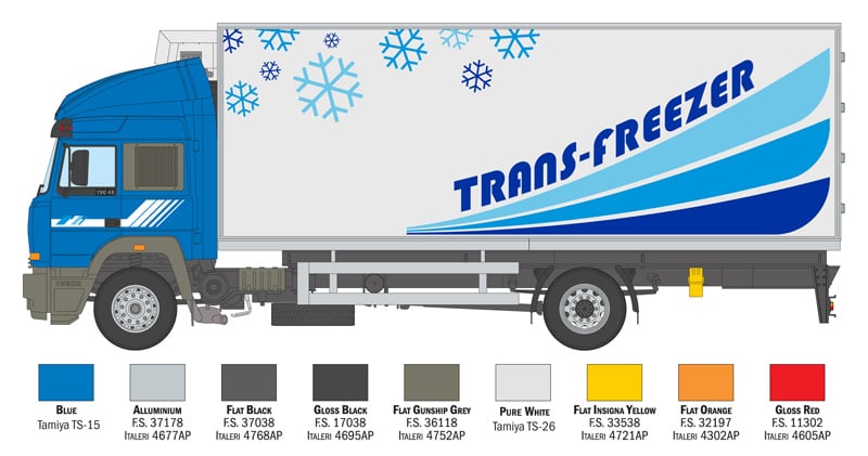Italeri Iveco Turbostar 190.48 Reefer Truck 1/24 Scale 3964