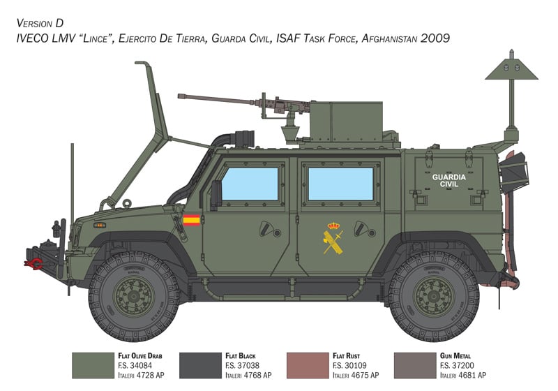 Italeri VTLM Lince 1/35 Scale 6766